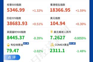 加内特：哈利伯顿是新的基德 皮尔斯：他更像纳什因为他能投篮